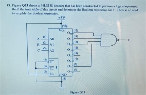 Image result for LS138 Decoder Truth Table