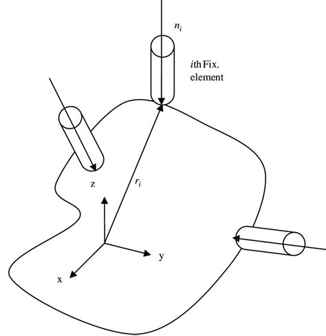 Fixture Methods in JavaScript 的图像结果