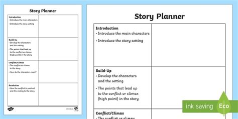 Cursive Story Planning Frame - Primary Resource