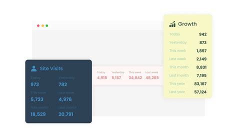 Image result for Visitor Counter for a Room Using Python