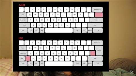 Image result for Fastest Keyboard Layout