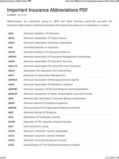 Image result for Auto Insurance Acronyms
