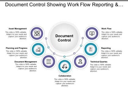 Image result for Document Control Position