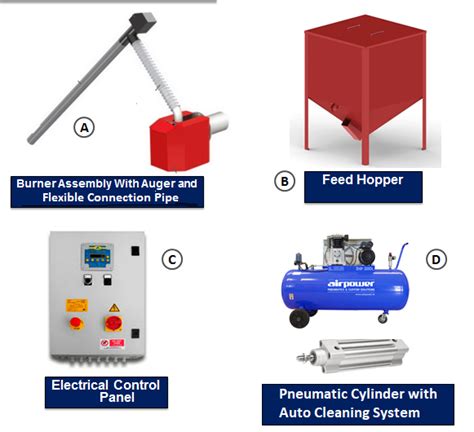 Biomass Pellet Burner Manufacturer in India