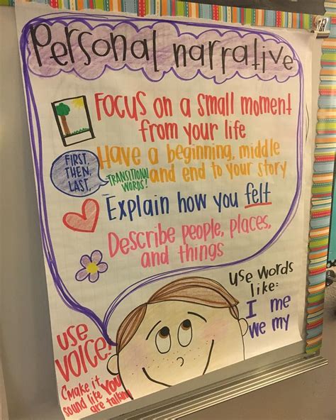 First Grade Narrative Writing Anchor Charts Printables