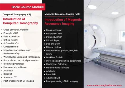 CT Scan Course 的图像结果