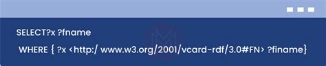 SPARQL Tutorial 的图像结果