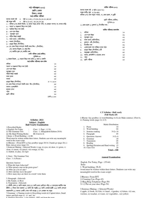 Image result for Class 1 English Syllabus