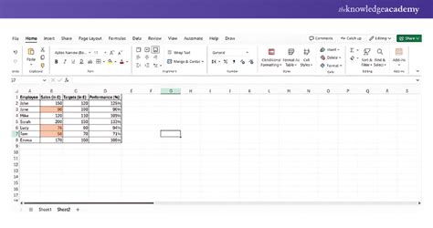 Image result for Conditional Formatting Excel Example