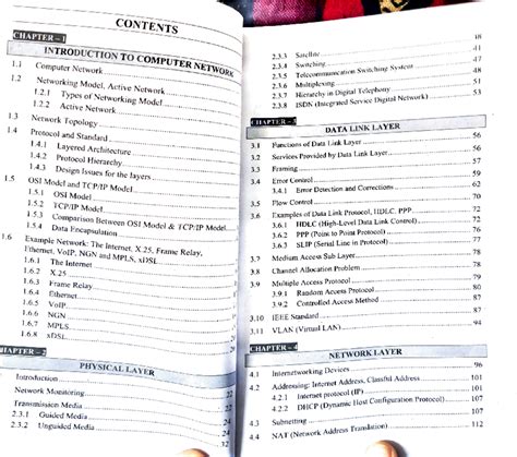 Image result for Computer Network Works