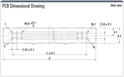 MIL Connector PCB Straight Male Connector (BOX Model) | MISUMI | MISUMI ...