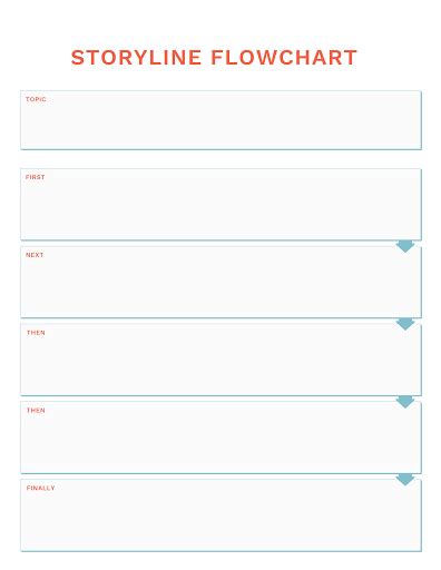 Image result for Interactive Flow Chart Storyline