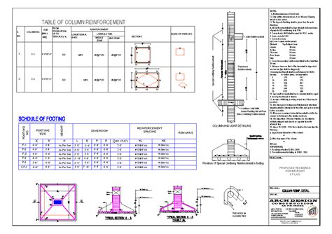Footing-2 - footing details - SHAPE OF STIRRUPS TERRACE LVL. TABLE OF ...