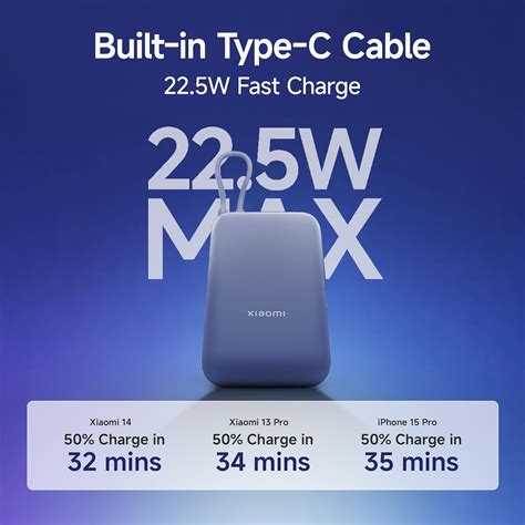 Xiaomi Pocket Power Bank 10000mAh 22.5W with Built-in Cable | Super ...