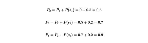 Image result for Shannon-Fano Encoding Algorithm