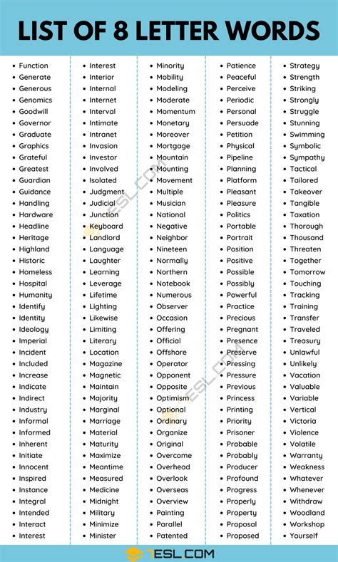8 Letter Words: 1000+ Words with 8 Letters in English • 7ESL