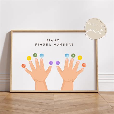 Piano Finger Numbers Poster, Piano Music Theory, Educational Printable ...