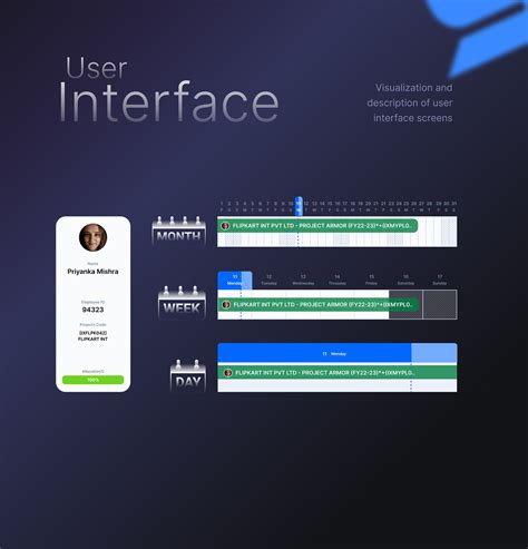 Image result for Resource Management System App GUI