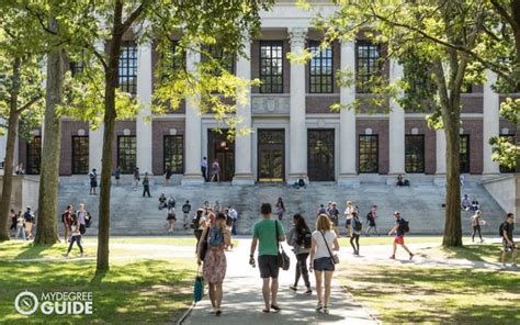 Mph Degree Programs 的图像结果