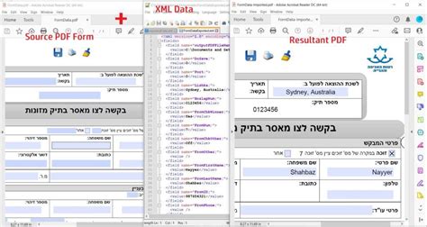 Image result for XML to PDF Tutorial