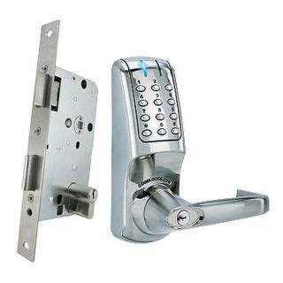 Code Lock Review 的图像结果