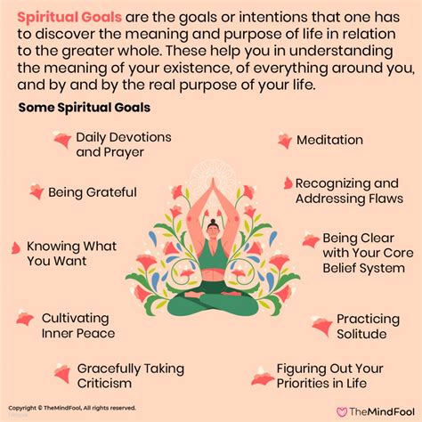 Spiritual Health Examples