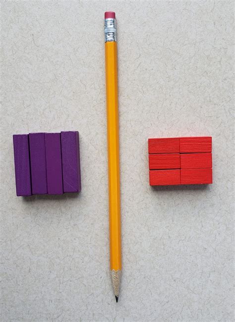 Image result for Multiplicity Lab