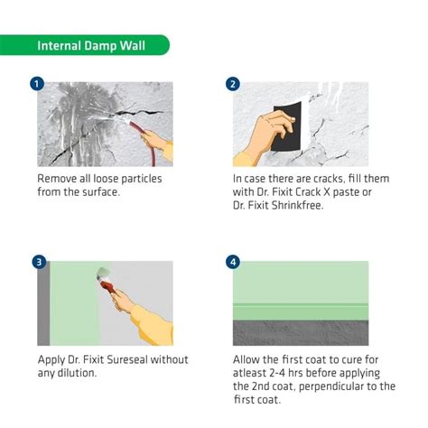 Dr. Fixit SURE SEAL, Patch Repair of Internal and External Walls and ...