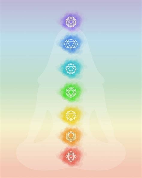 Chakra Balance Guided Meditation with Singing Bowls 02/27/25, 8241 ...
