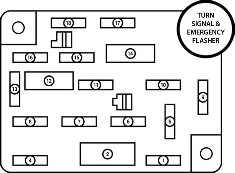 Ford Econoline Fuse Box Diagram FORD E 350 Fuses And Fuse Box Location