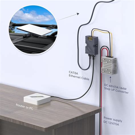 Starlink Mini PoE Splitter - SURVADV Starlink Mini India | Ubuy