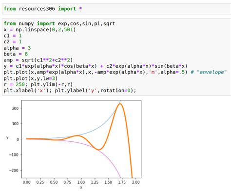 Image result for Python Complex Program Example