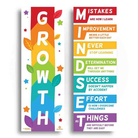 Growth Mindset Acronym Vertical Poster | Growth mindset posters, Growth mindset display ...
