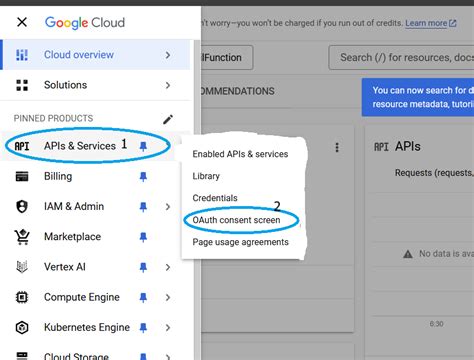 Image result for SendEmail REST API Architecture