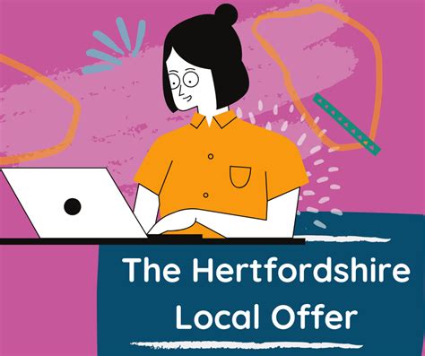 Local Offer App 的图像结果