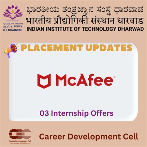 Congratulations to the final year students who have secured an ...