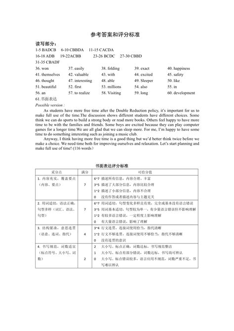 浙江省宁波市2020年初中学业水平考试英语试题（WORD版含答案）-21世纪教育网