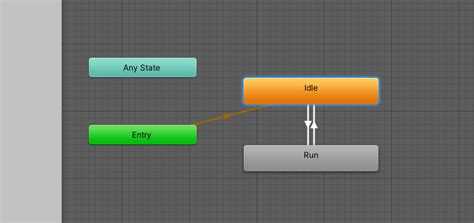 Unity Android Touch Controls 的图像结果