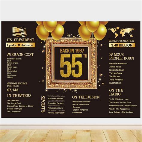 Buy Happy 55th Birthday Party Backdrop Background Banner, 55 Year Old ...