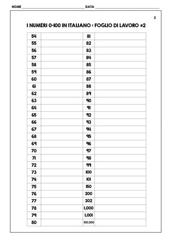Image result for Italian Worksheets Numbers
