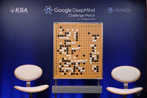 DeepMind’s AlphaGo is secretly beating human players online | New Scientist