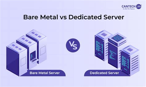 What is NGINX Server Explained