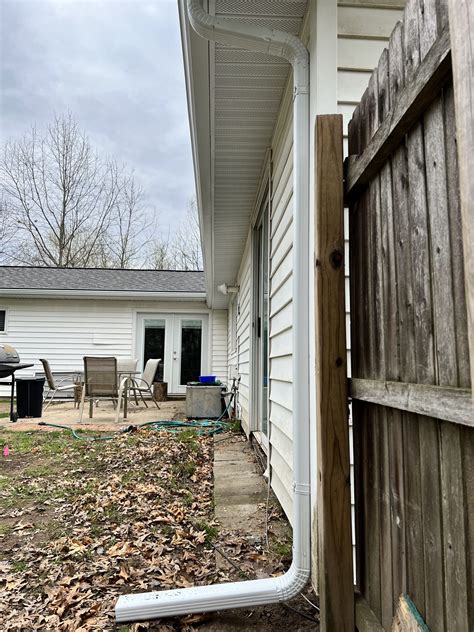 Image result for Gutter Topper Problems