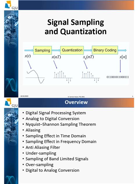 Image result for Quantization Signal Processing
