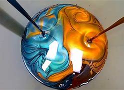 Image result for mix paint