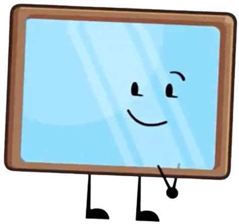 Image result for Window Object Chart