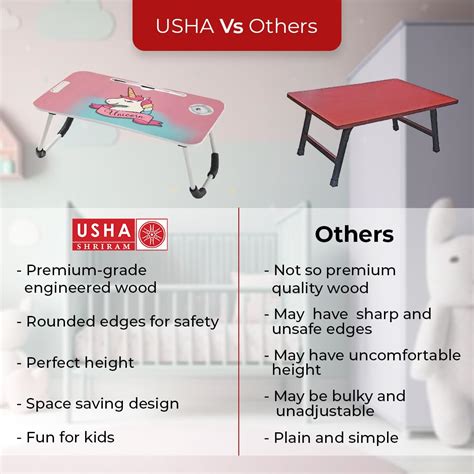 USHA SHRIRAM Wooden Foldable Laptop Table | Lab Desk for Study – GB Usha