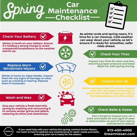 Image result for Springtime Diesel Maintenance