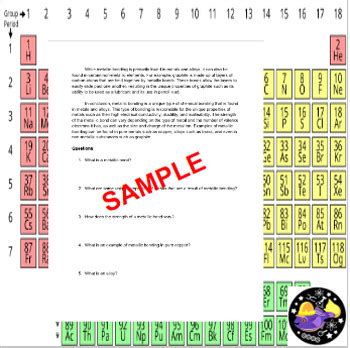 Image result for Metallic Bonding Free Science Lessons