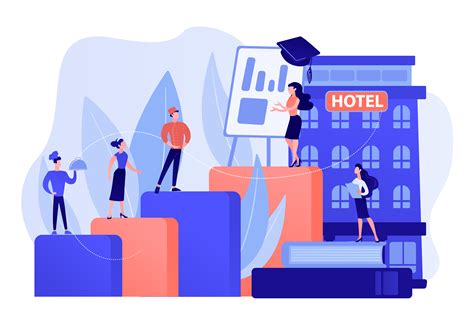 Travel and Hospitality Development services in Bangalore| ETrade Solutions